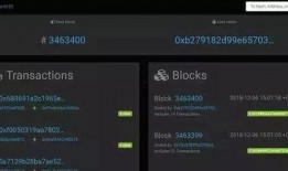 以太坊最新爆料视频大全,揭秘未来区块链技术革新